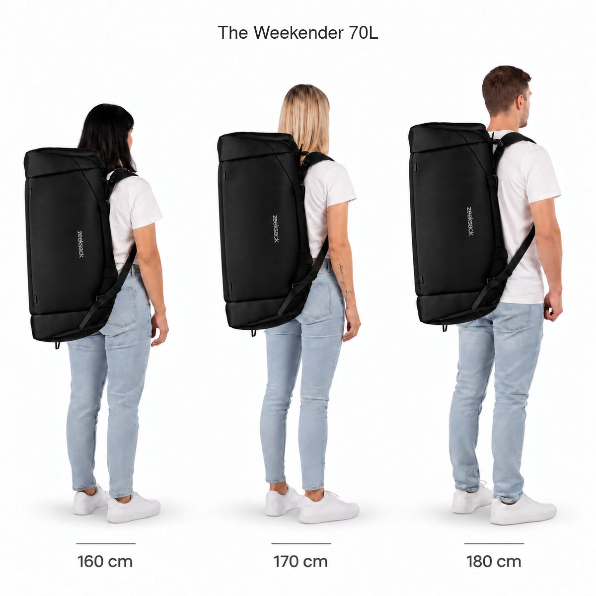 The Weekender 70L – kokovertailu 160, 170 ja 180 cm pitkien henkilöiden selässä.