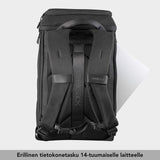 The Daypacker 17L